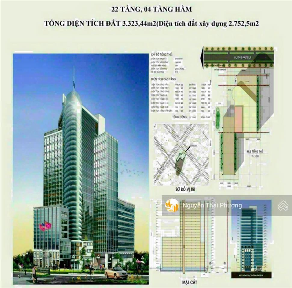 Đất vàng q3 (giáp q1)  161 pasteur, 3323m², hsdđ 9, 22 tầng  giá 3000 tỷ trong t7/2026