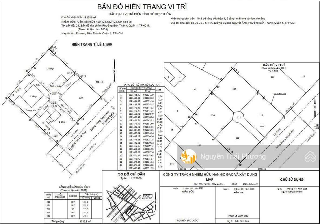 Đất vàng q1  1716m2 đất khách sạn 6874a sương nguyệt ánh 1.700 tỷ, 40x41m, far 8.0, t8/2026