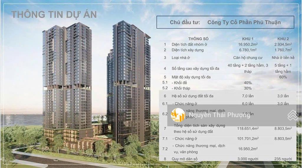 Chuyển nhượng dự án vàng kdc phức hợp phú thuận đường đào trí q7  đã có gpxd  chỉ 3000 tỷ
