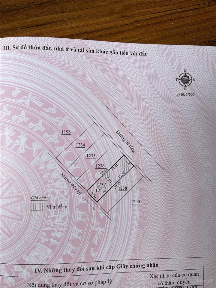 Bán đất 1,45 tỷ hẻm đường thống nhất, xã đức trọng, lâm đồng. gần chợ, trường học, công viên...