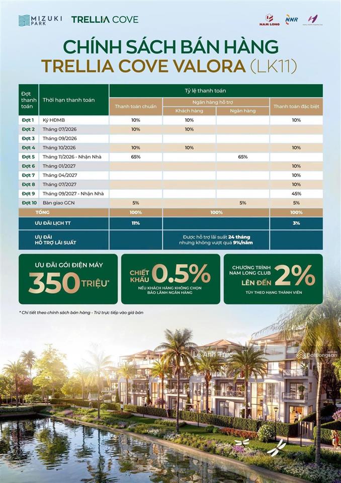 Sở hữu căn hộ cao cấp mizuki park  trellia cove view đẹp. giá tốt. mới 100%.  tại đây