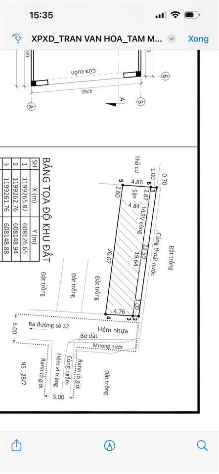 Đất hẻm xe tải 131m2 gần chung cư 4s linh đông và vành đai 2