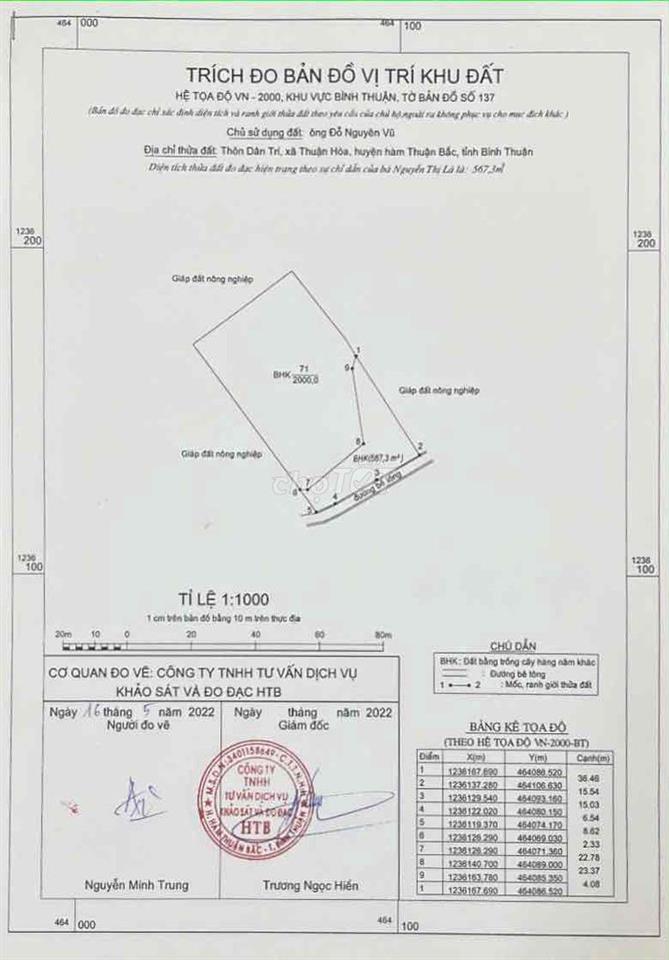 Đất Bình Thuận