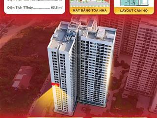 Căn 2pn + 69.20m2 giá 3 tỷ 927 full in ký trực tiếp chủ đầu tư vinhomes tòa s10.07 view vườn nhật