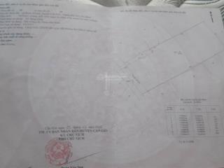 Bán 9.392m đất cây hàng năm, quy hoạch khu dân cư, lô 2 đường bê tông xe hơi chạy, giá 2,2 tỷ/1000m