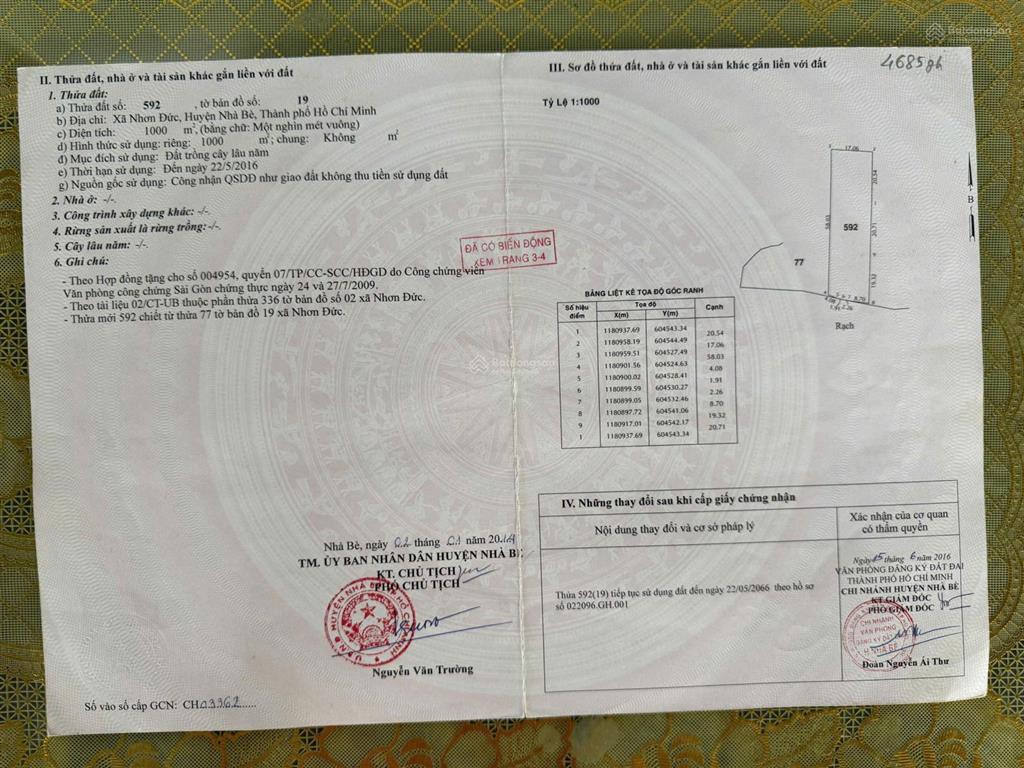 Bán đất nguyễn bình, nhà bè gần cầu bà sáu quy hoạch khu dân cư