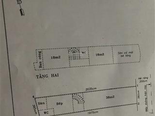 Cần bán căn nhà 2 tầng mặt đường chợ hàng, mỗi tầng hơn 70m2, vị trí đoạn gần chợ, gần bốt tròn