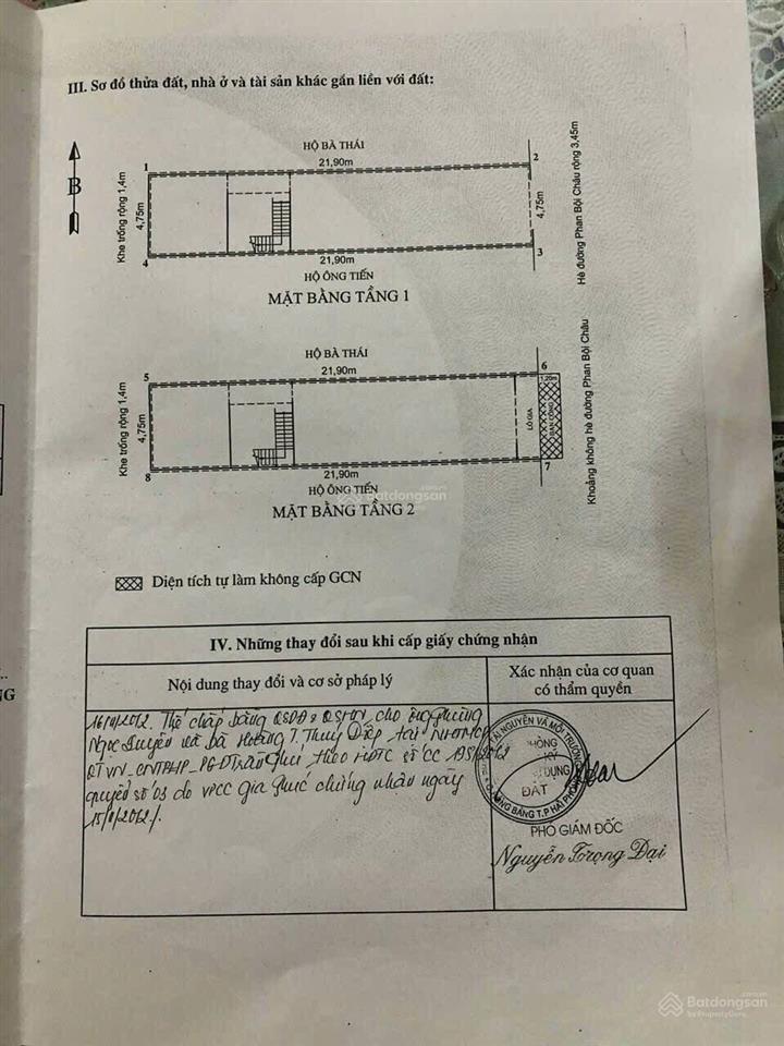 Cho thuê nhà nguyên căn mặt đường phan bội châu giá chỉ 1x triệu/tháng
