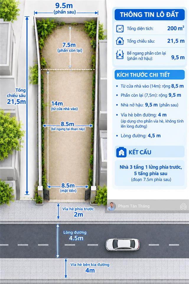 Bán căn nhà mặt đường vòng hồ sen diện tích gần 200m2 ngang rộng