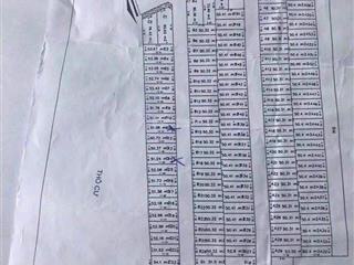 Bán đất dự án đất mới long trường q9 giá đầu tư sinh lời 3 tỷ 150 triệu, 50,4m2.  0972 383 ***