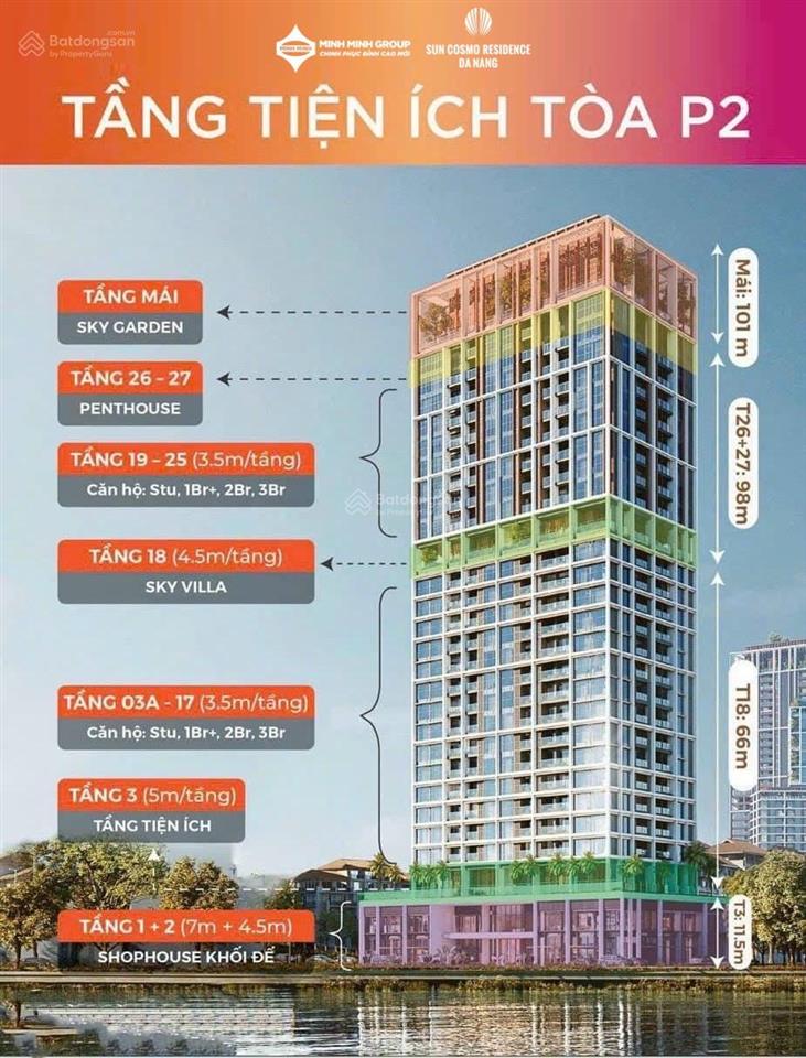 Chính chủ gửi bán căn hộ 3br (panoma) view pháo hoa, biển và bán đảo sơn trà, giá 8,7 tỷ