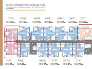 Cập nhật 21/03 danh mục 10 căn đẹp mia central point, nhận nhà vào ở hoặc cho thuê liền 6/2026