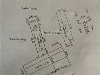 Mặt tiền thích quảng đức, vi tri kinh doanh, gia re. 0933 292 ***