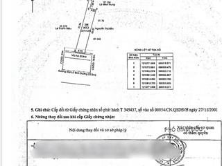 Mặt tiền quốc lộ 13, ngay trung tâm bình dương, giá cực rẻ. 0933 292 ***
