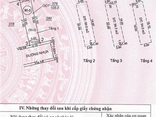 Bán nhà phố tp mới bình dương liền kề siêu thị aeon, kcn vsip 2