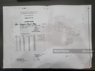 Bán đất mặt tiền sông sài gòn (7 hecta) 70.000m2. xã trung an, huyện củ chi, tphcm