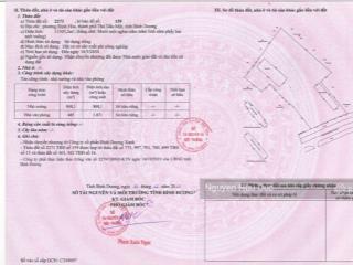 Bán đất xây chung cư, mặt tiền trần ngọc lên. p định hoà, tp thủ dầu một, bình dương (1,8 ha)