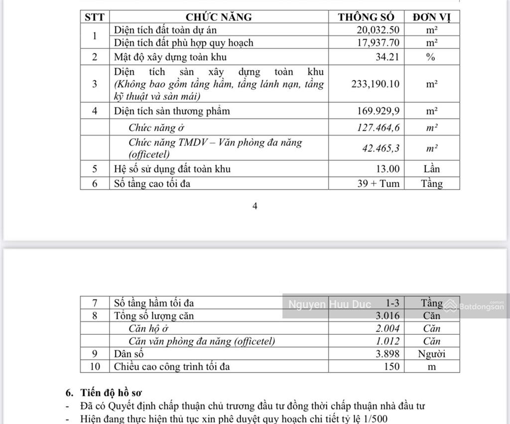 Bán 2ha đất đã có 1/500. mặt tiền sông sài gòn. xã an sơn, tp thuận an. bình dương. 750 tỷ