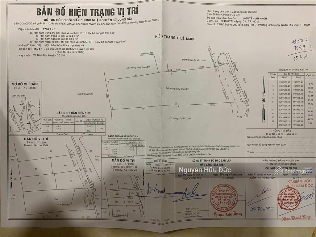 Bán đất mặt tiền rạch 1.796m2 (cây lâu năm) xã bình mỹ, huyện củ chi, tphcm (4,5tr/m2)