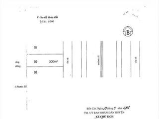Cần bán đất mặt tiền đường mỹ phước  tân vạn, mỹ phước 3, bến cát, bd