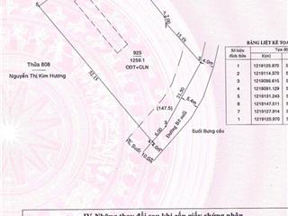 Bán đất vị trí vip gần chợ, gần đại lộ giá chỉ 6,8 triệu/m