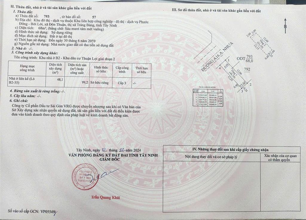 Bán nhà phố thương mại tại phước đông new city dự án của tập đoàn công nghiệp cao su việt nam