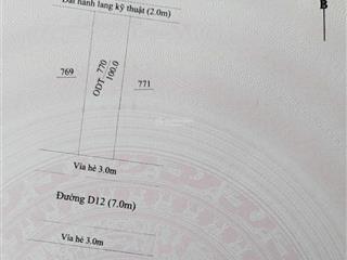 Đất khu đô thị phúc đạt đường d12