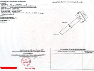 Bán đất khu vực vòng xoay hiệp thành 3, phường phú lợi