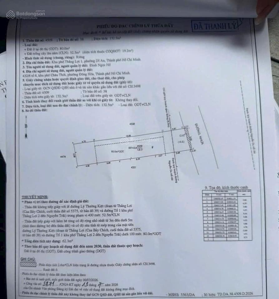 Bán đất có phòng trọ đang cho thuê mặt tiền đường nguyễn du, sát cụm trường học và chợ dĩ an