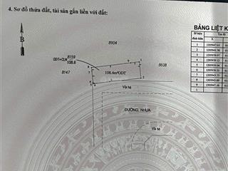 Chủ gửi  mặt tiền góc sân vận động dĩ an