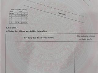Bán gấp đất lô góc n3 phú hồng thịnh 6 68m. vi trí đẹp giá rẻ 300tr