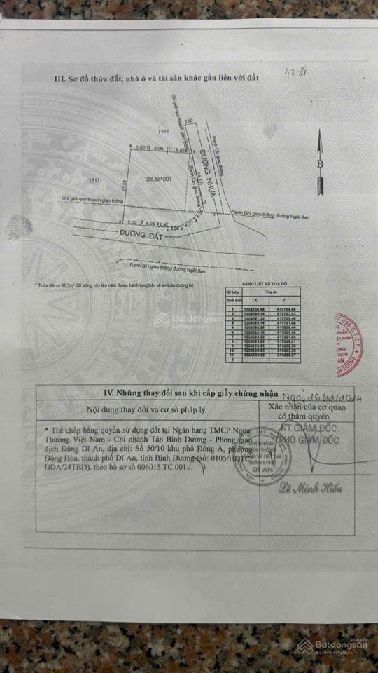 Chủ gửi bán lô đất góc 2 mặt tiền vị trí đẹp sát đường thống nhất, làng đại học tp. hcm