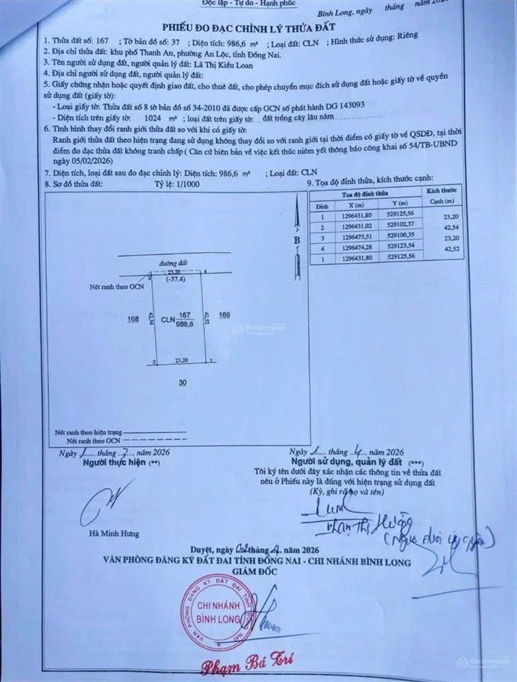 Chủ muốn bán gấp lô đất phường an lộc, tp đồng nai mới. 23x44 tổng 1000m2. giá chỉ 260tr