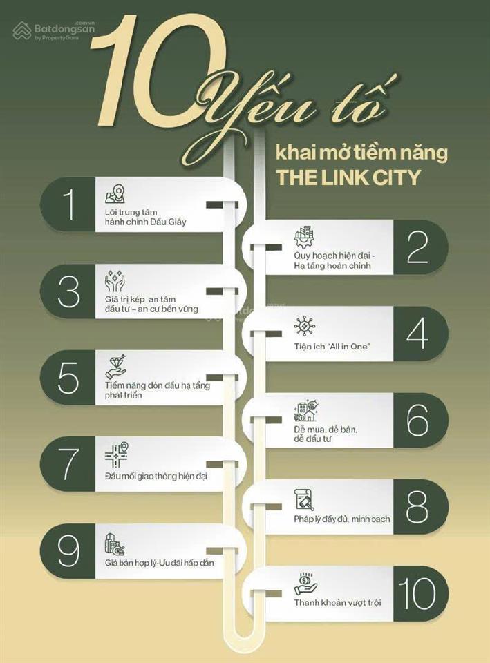 Bảng giá chính thức kđt the link city, chỉ 15,7tr/m2, chiết khấu 6 chỉ vàng