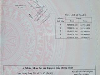 Đất dx071 định hoà. dt 5x21m(60m2 thổ cư) giá 2tỷ370tr, đường nhựa 7m