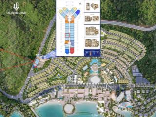 Cặp căn studio tầng 2x view biển, thành phố nha trang, thanh toán 20% sở hữu ngay.  0938 656 ***