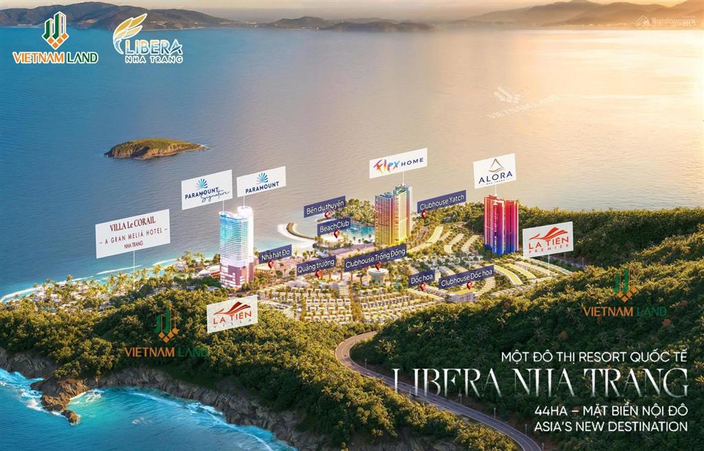 Cặp căn studio tầng 2x view biển, thành phố nha trang, thanh toán 20% sở hữu ngay.  0938 656 ***