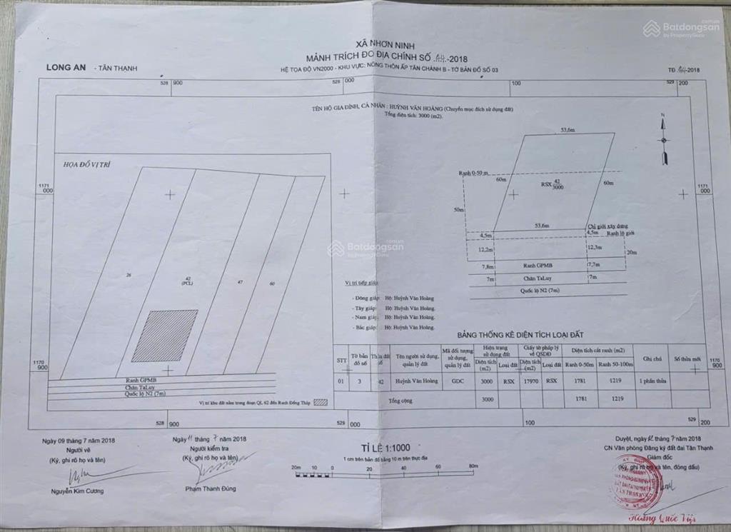 Cần bán đất mặt tiền quốc lộ n2 vị trí đẹp, tiềm năng cao tại tân thạnh, long an