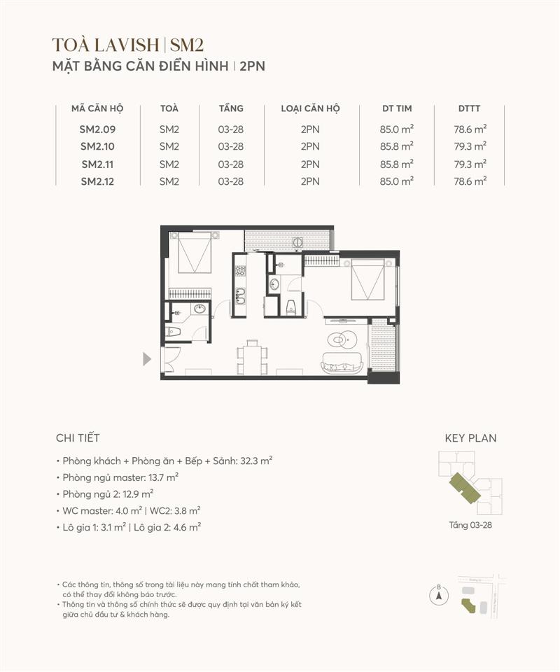 2 đến 4 tỷ đầu tư gì để không bị chôn vốn?
