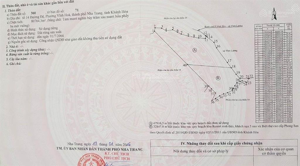 Đất núi cô tiên, thành phố nha trang  cơ hội vàng dành cho nhà đầu tư
