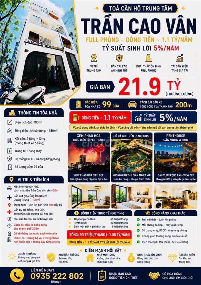 Bán toà căn hộ 2 mặt kiệt oto VF vào nhà,Trung tam cho thuê 1.1 ty/nam