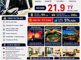 Bán toà căn hộ 2 mặt kiệt oto VF vào nhà,Trung tam cho thuê 1.1 ty/nam