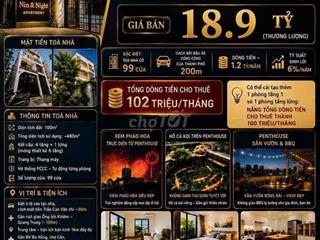 Bán căn nhà dòng tiền doanh thu 1.1 tỷ/năm, gần ngã tư Trần Cao Vân QT