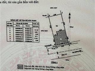 Bán đất hẻm 111 đường 385 tăng nhơn phú a, quận 9
