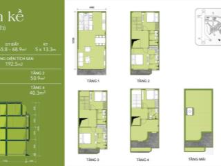 Bán gấp suất mua căn liền kề vista văn la 80m2 ngay chân chung cư được vào tên trực tiếp hđ