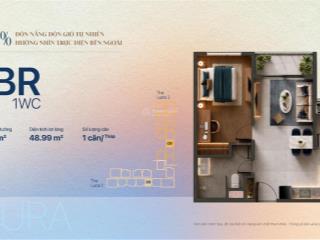 Giỏ hàng tt genesis căn hộ chuẩn compound resort  liền kề phú mỹ hưng  tặng nội thất cao cấp