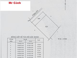 Bán đất đường số 8 phường trường thạnh, quận 9 (nay là quận thủ đức), tp. hcm, 2215m², mt 38m