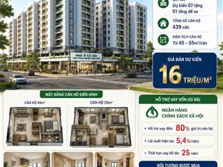 Nhà ở khu công nghiệp hòa phú đường quốc lộ 1a, xã phú quới, vĩnh long