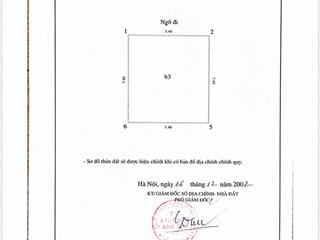 Mảnh đất hiếm láng hạ, vf3 đỗ cửa, ngõ thông 2 thoáng, mặt tiền đẹp 5.4m, sđcc, quy hoạch ổn định
