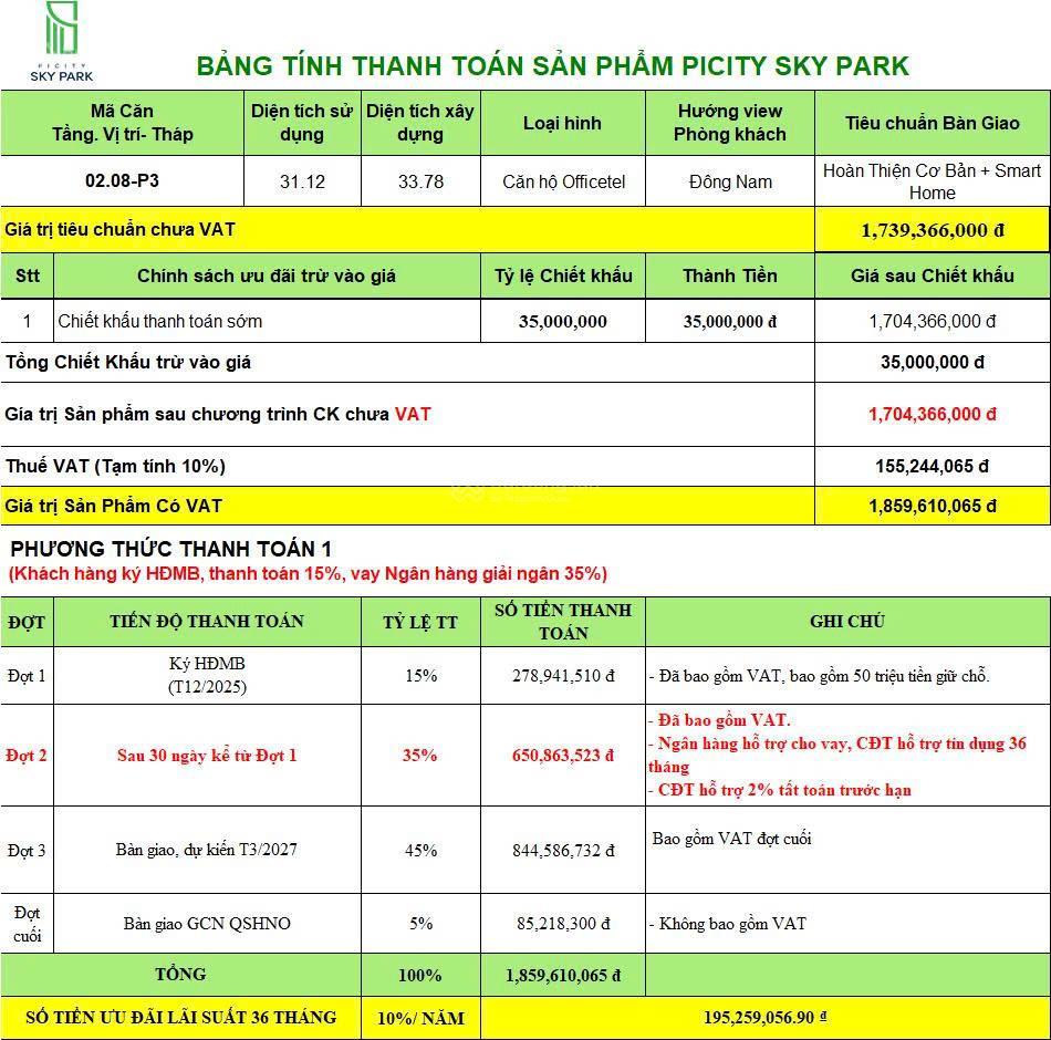 Căn officetel duy nhất của dự án picity sky park với mức giá 1,4 tỷ chính sách miễn lãi 36 tháng